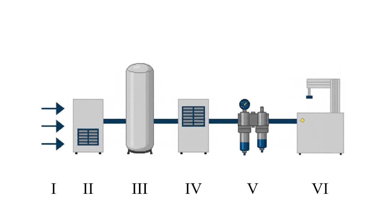 Slide7-1